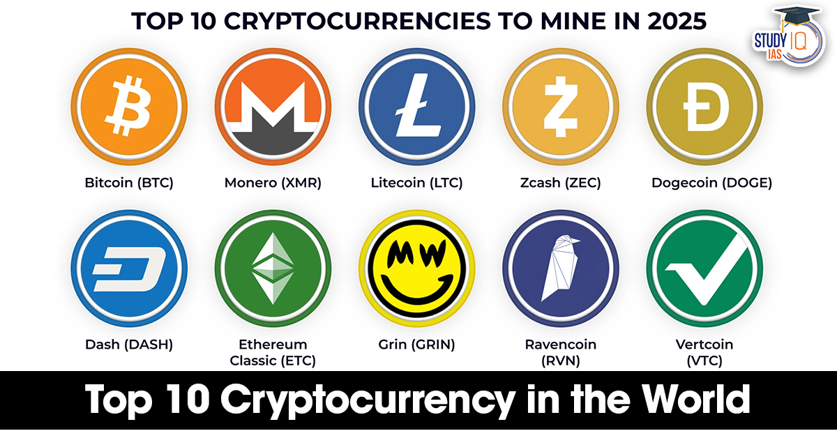 Top 10 Most Popular Cryptocurrencies (Updated)
